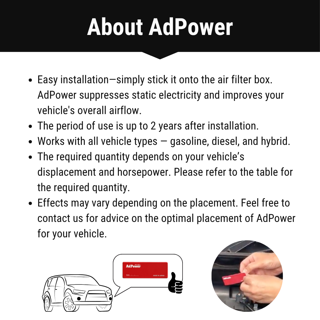 AdPower x2 (set of 2pcs)