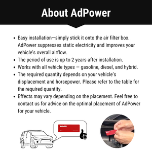 AdPower x2 (set of 2pcs)