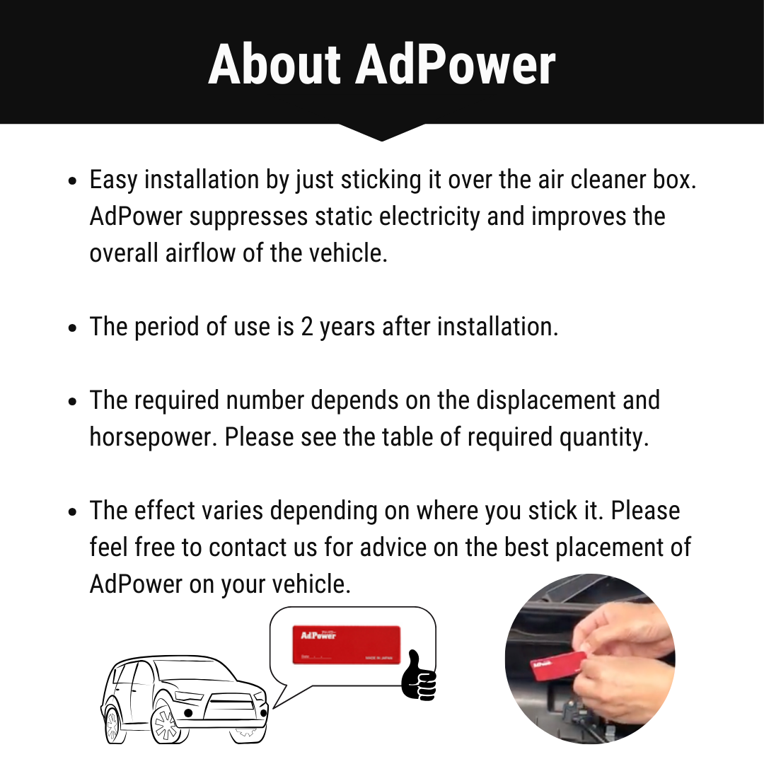 AdPower